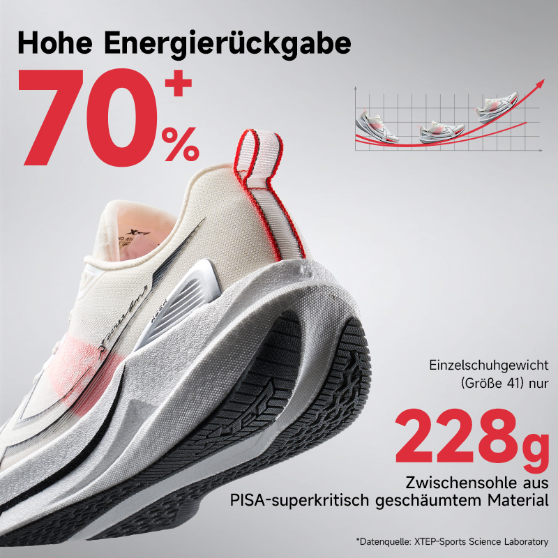 Xtep 2000km 5.0 러닝화 소프트 유니버설 스 - Men'S Xtep Shoes 리뷰 및 가격